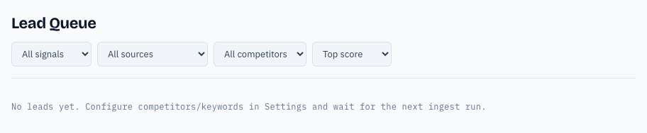 A configured workspace with an empty queue and the "No leads yet" message.