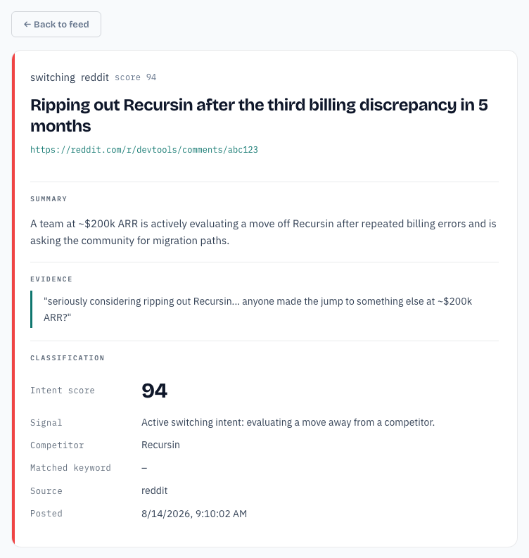 The lead detail screen: back button, badges, title, source link, summary, evidence, and a classification list.