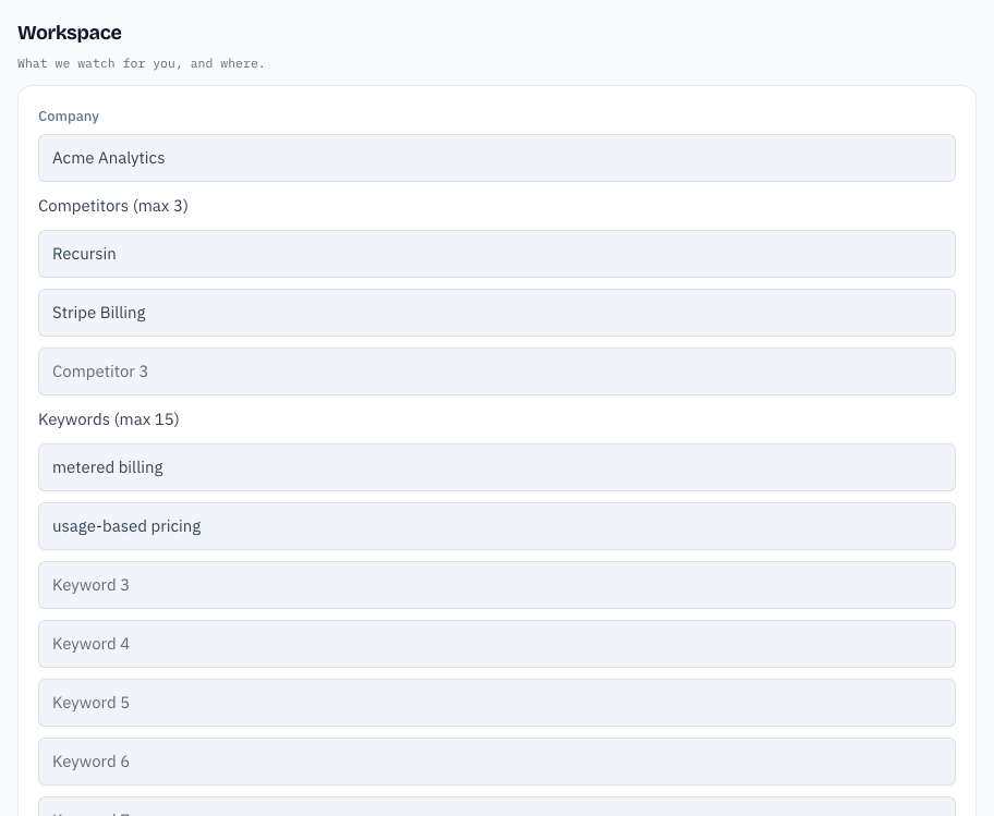 The Workspace section: company, competitors, keywords, subreddits to scan, and comment-scan subreddits, with Save and Back buttons.
